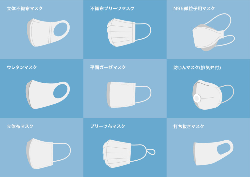 マスクでアレルギー悪化 相模原タナココ漢方薬局 鍼灸接骨院