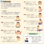 漸進的筋弛緩法〜リラックス法 | 相模原の本格漢方相談薬局タナココ | 鍼灸接骨を融合した妊活・不妊治療・メンタルケア・痛み解消