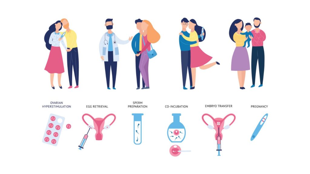 不妊、妊活＜漢方,鍼灸,接骨,妊活,不妊,男性不妊,不育,メンタル不調,うつ,不眠,不安,腎不全,腎機能低下,アトピー,肌トラブル＞